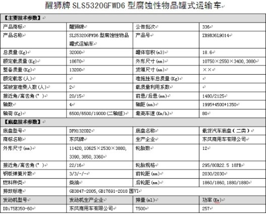國六東風天龍前四后八19立方腐蝕性物品罐式運輸車整車技術(shù)參數(shù) 國六東風天龍前四后八19立方腐蝕性物品罐式運輸車整車技術(shù)參數(shù)